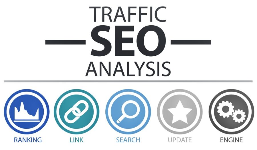 Complete overview about SEO for your website